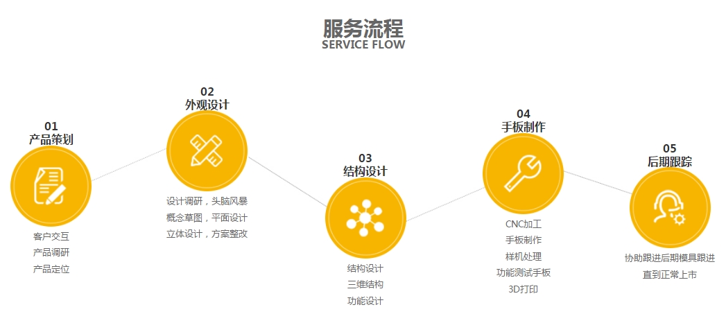 水蜜桃免费视频设计蜜桃在线观看内容