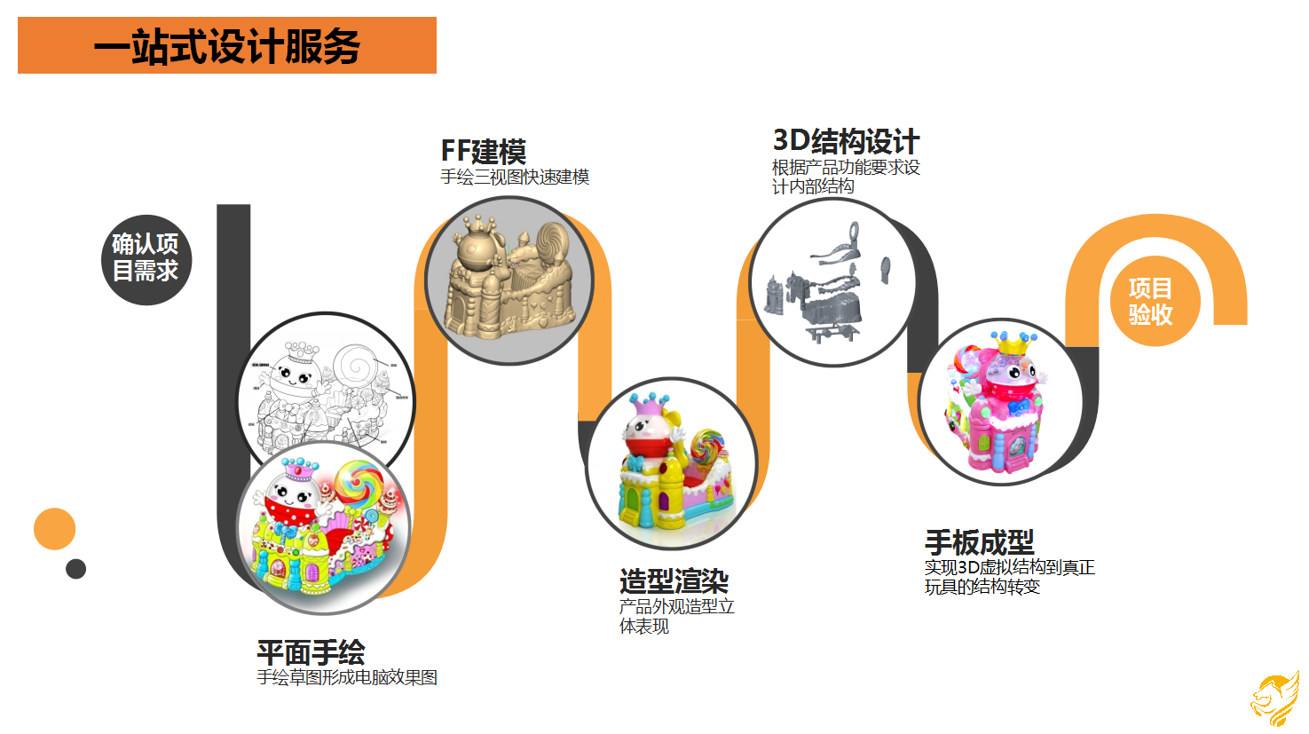 微信截图_20181208170415