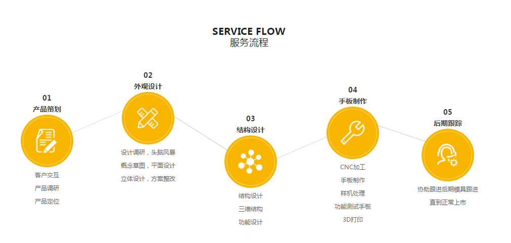 水蜜桃免费视频设计一站式蜜桃在线观看