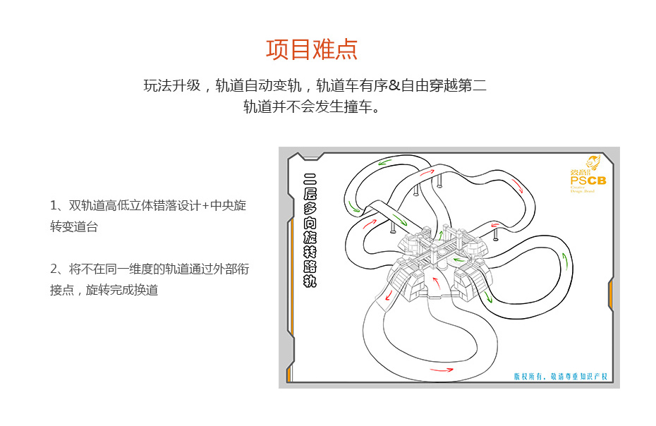 轨道结构功能设计解决水蜜桃成人网站_06