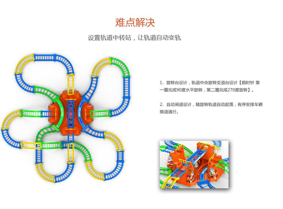 轨道结构功能设计解决水蜜桃成人网站_07